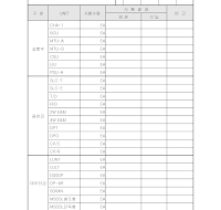 출하검사의뢰서